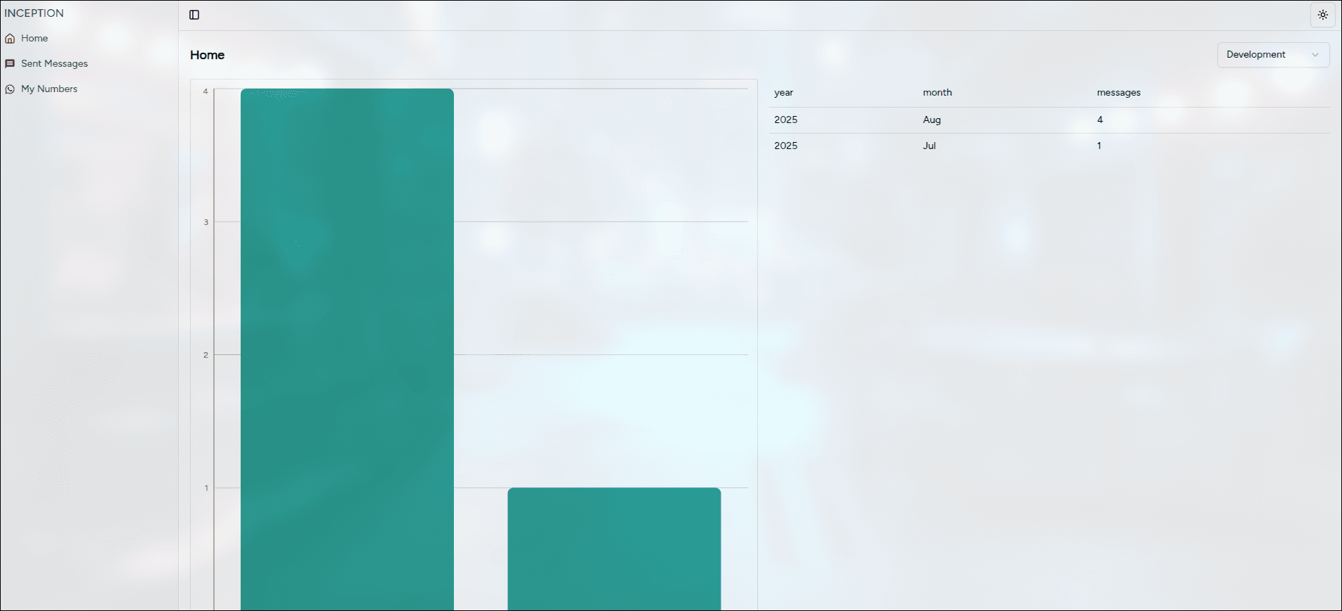 Whatsapp API Dashboard